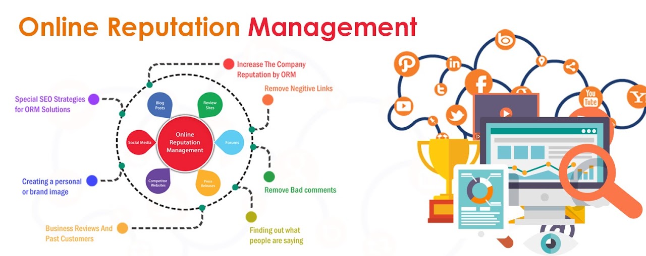 Online-Reputation-Management-strategy-proceess-digital-hari