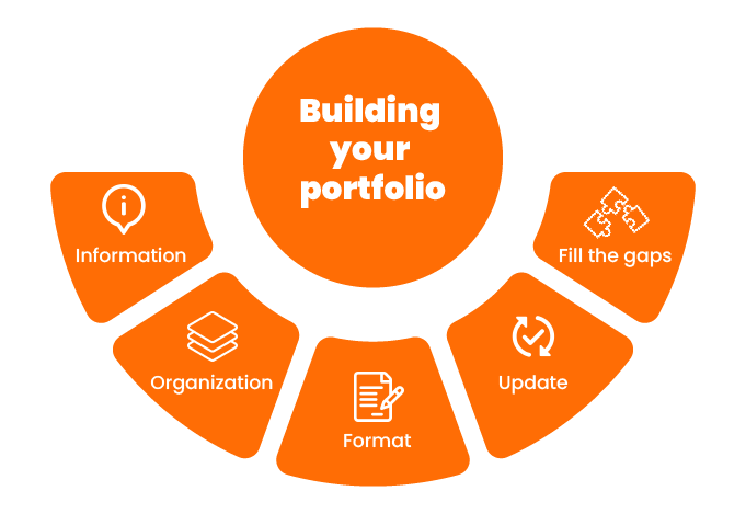 How-to-build-a-work-portfolio-by-digital-hari