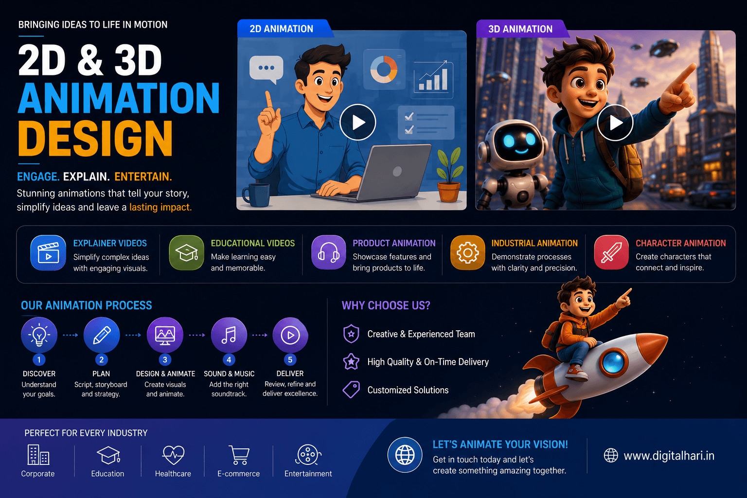 2D & 3D Animation Design