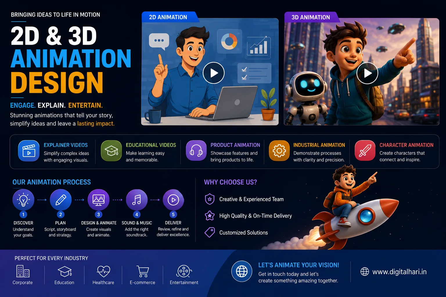 2D & 3D Animation Design