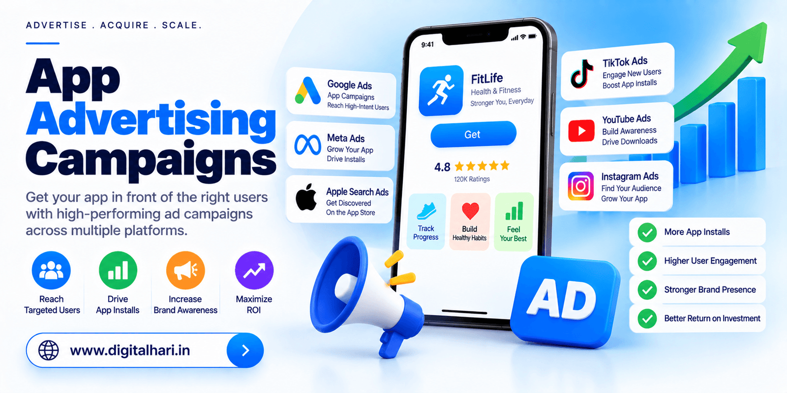 App Advertising Campaigns