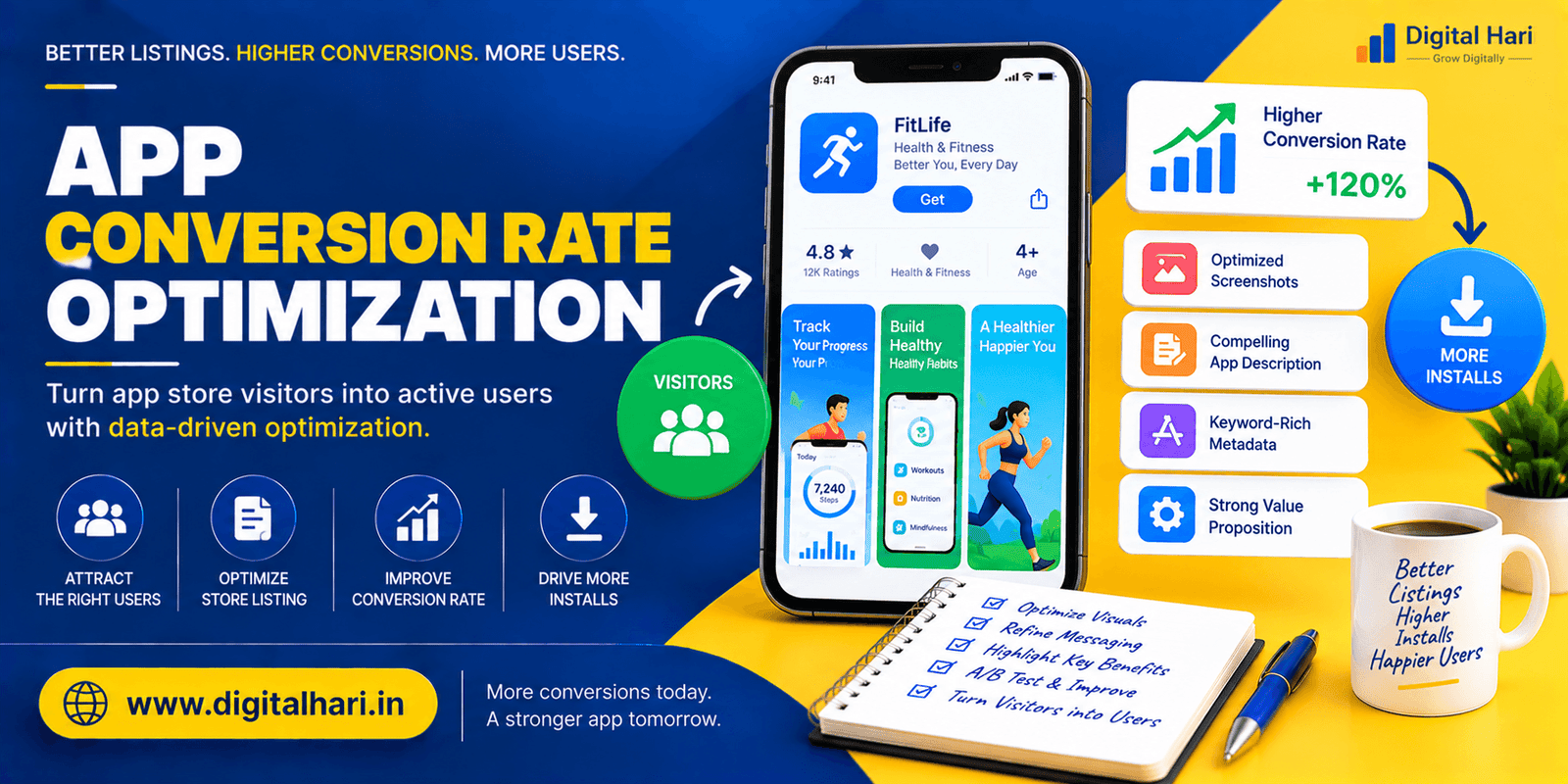 App Conversion Rate Optimization