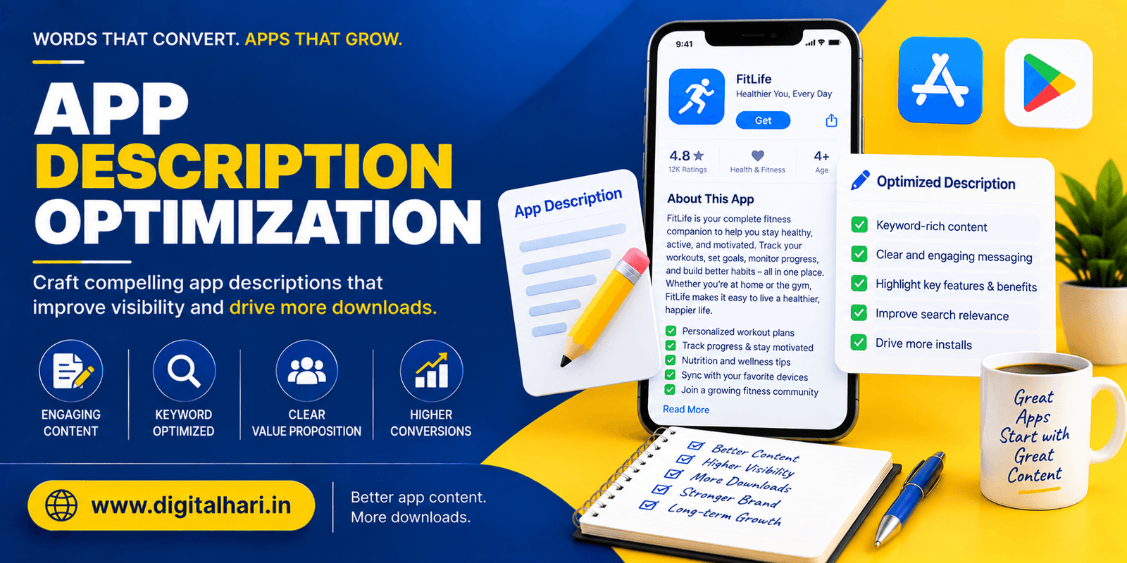 App Description Optimization