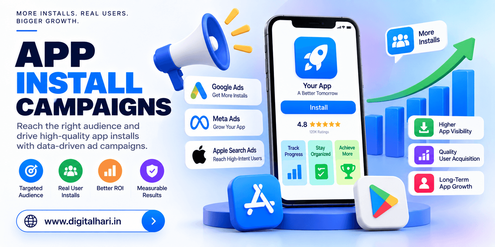 App Install Campaigns