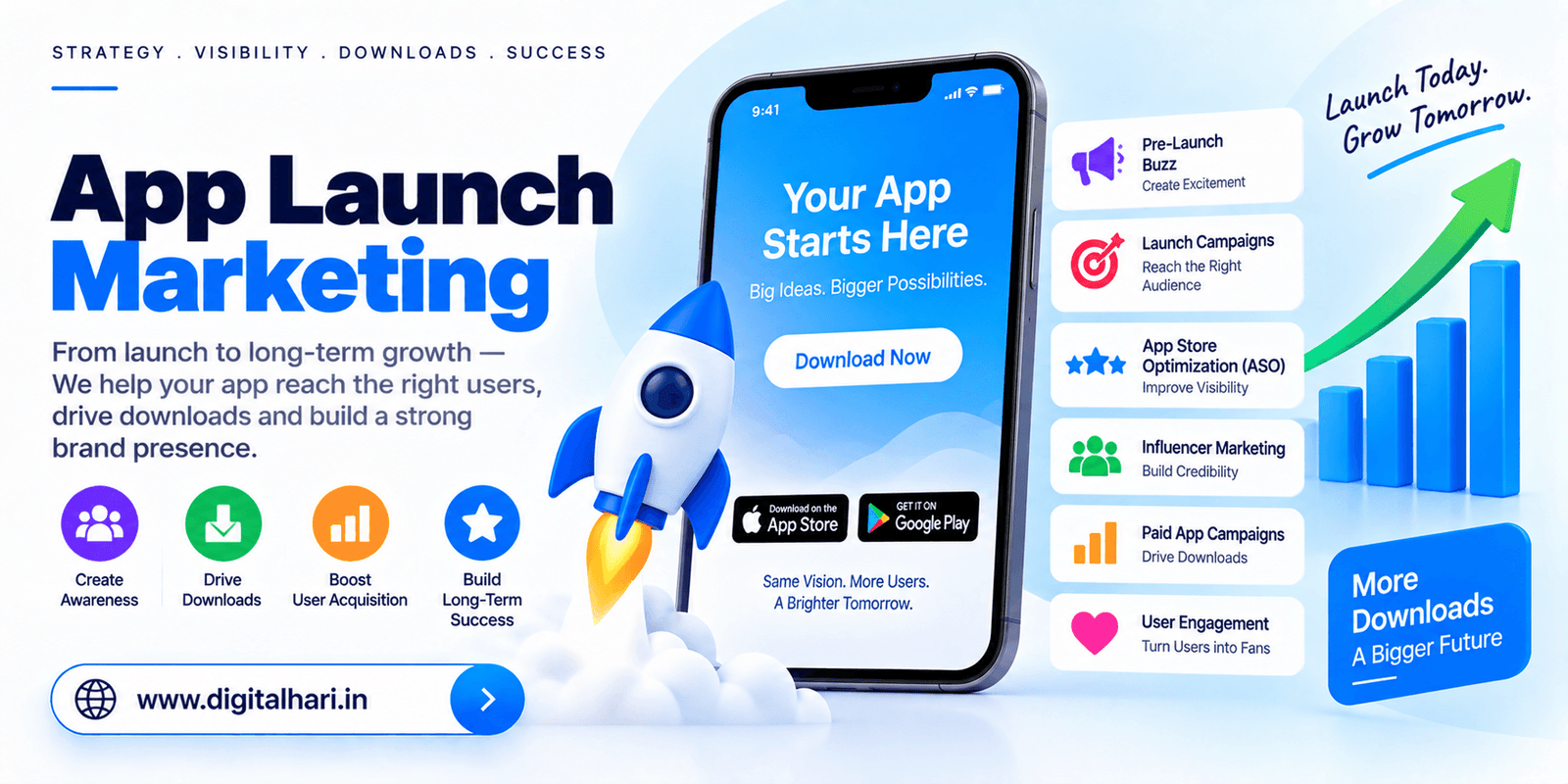 App Launch Marketing