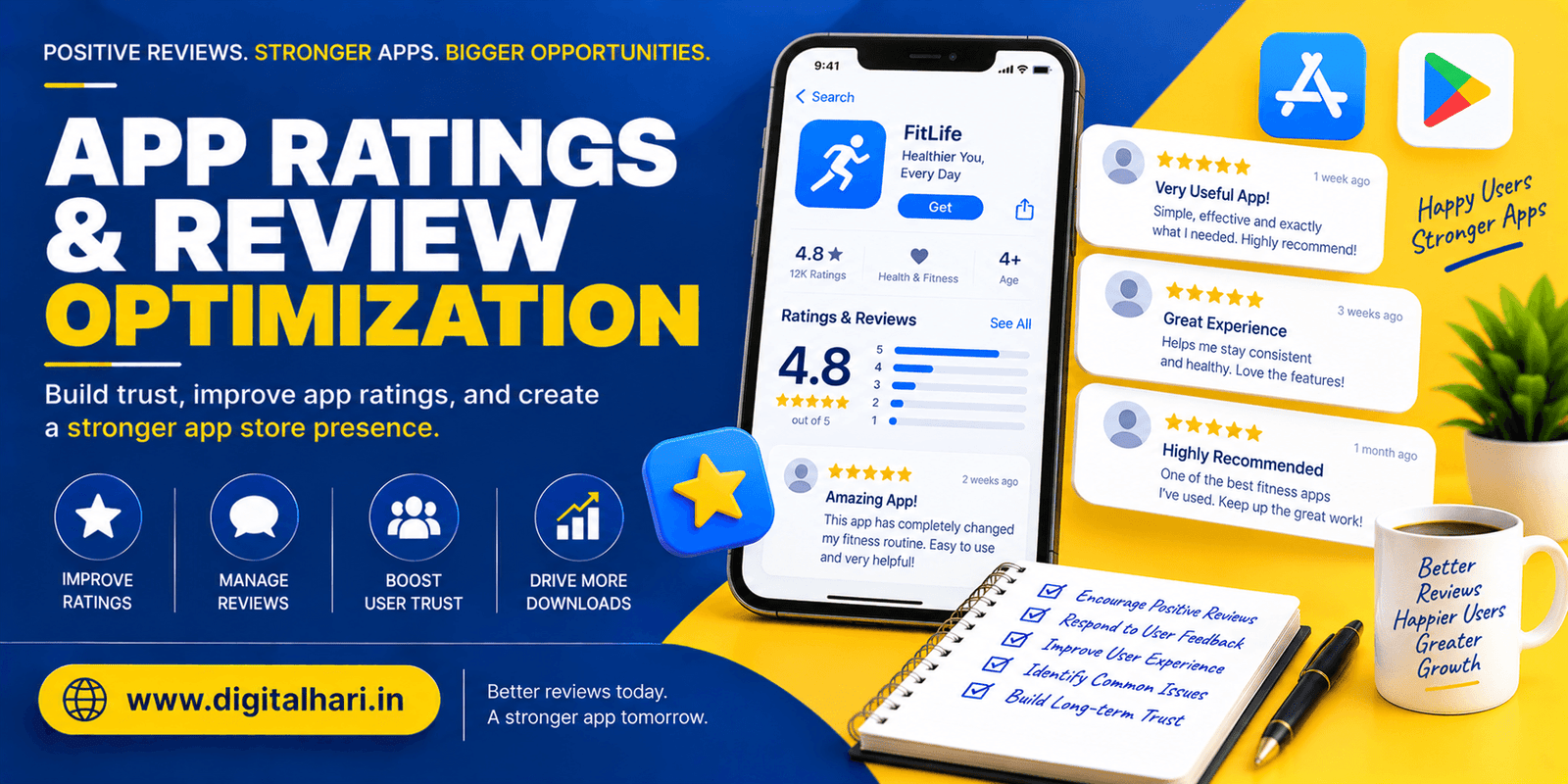 App Ratings & Review Optimization