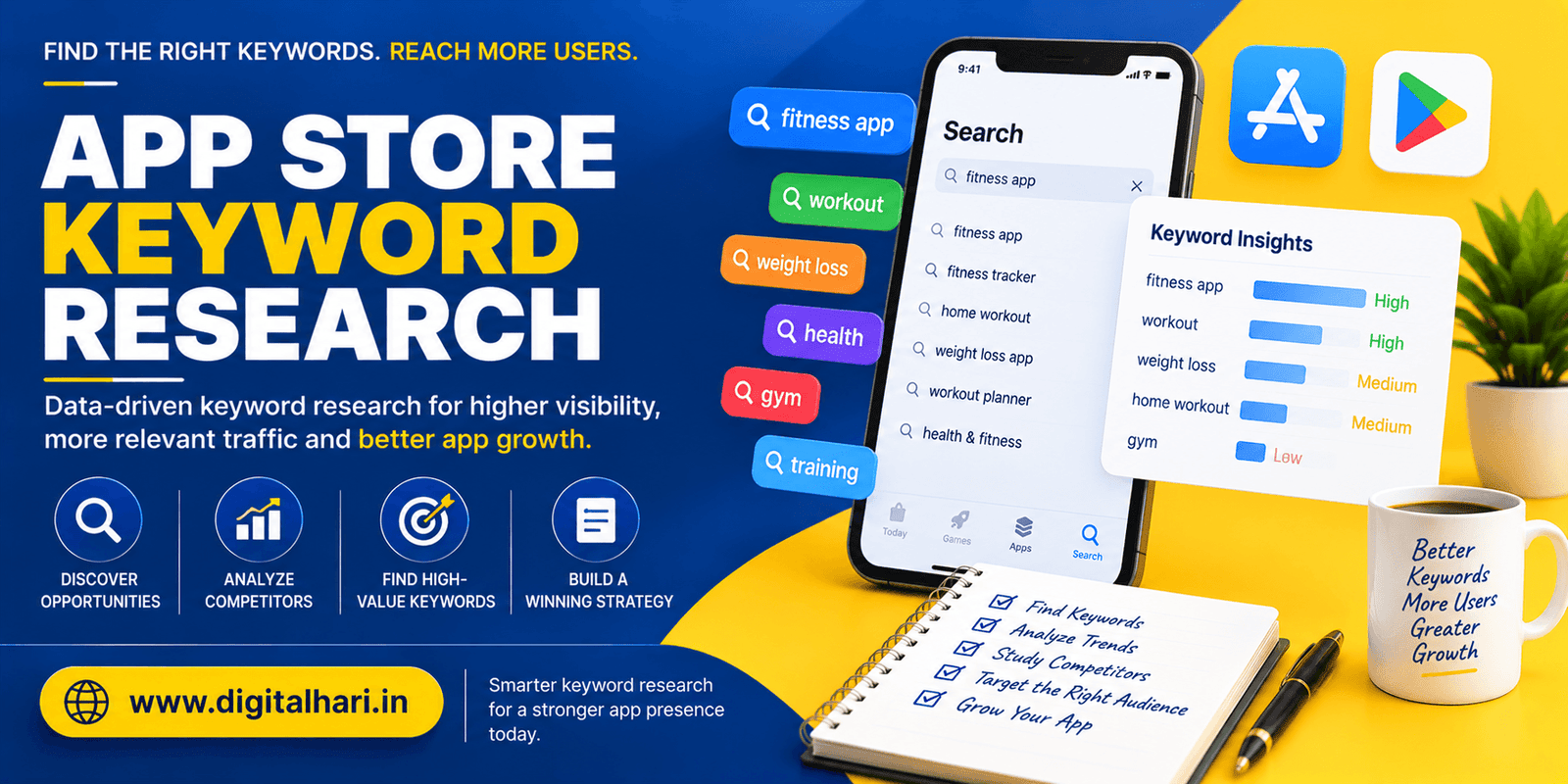 App Store Keyword Research