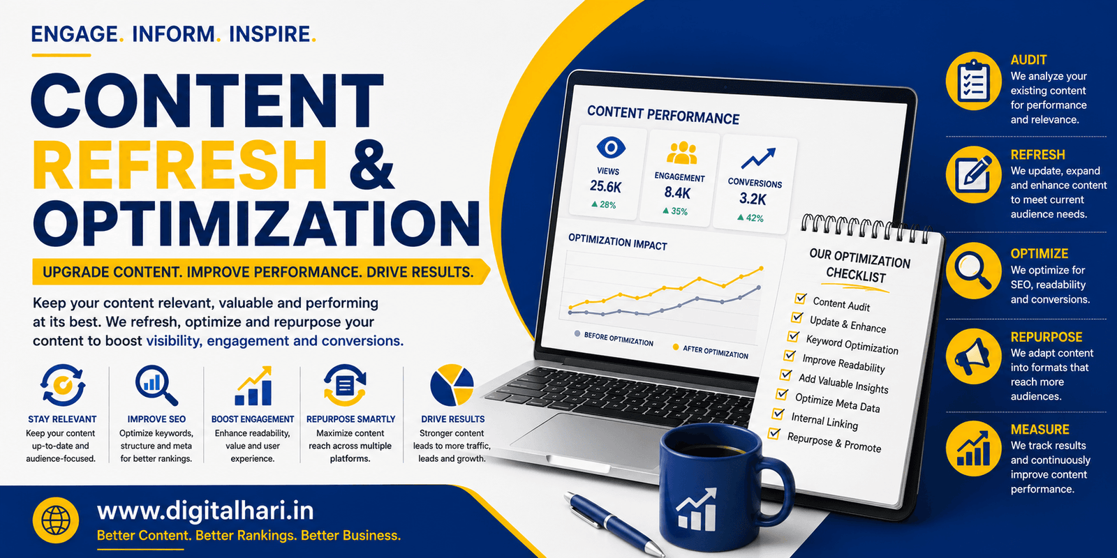 Content Refresh & Optimization