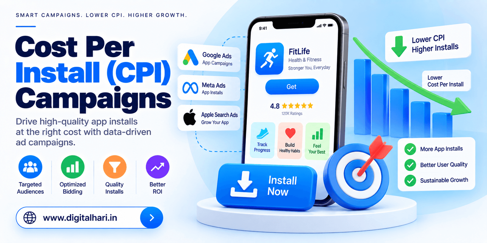 Cost Per Install (CPI) Campaigns