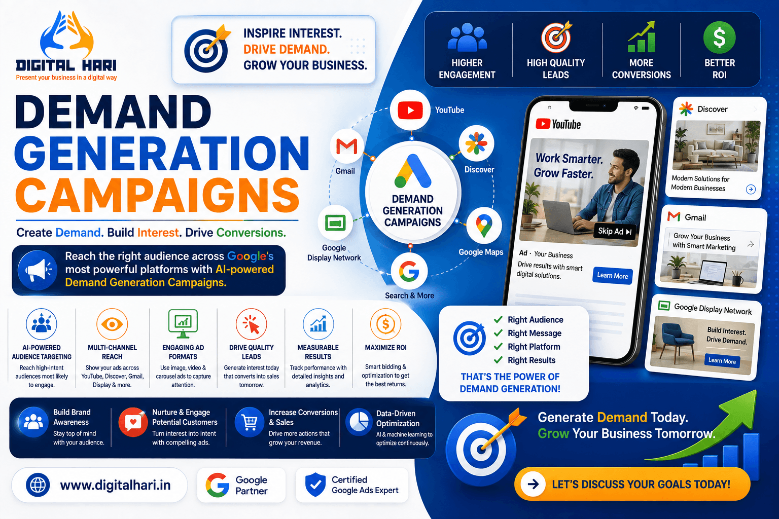 Demand Generation Campaigns
