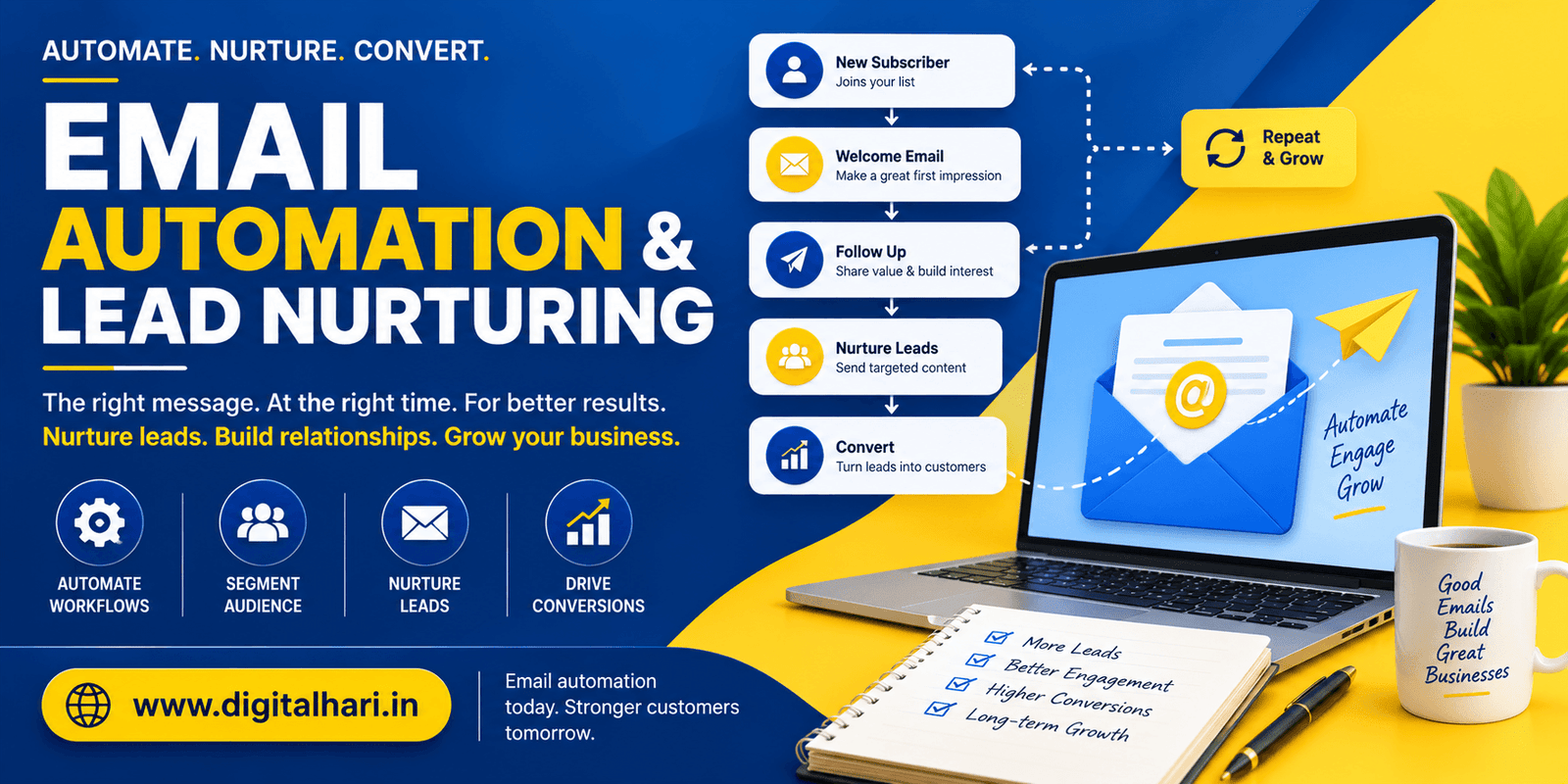 Email Automation & Lead Nurturing