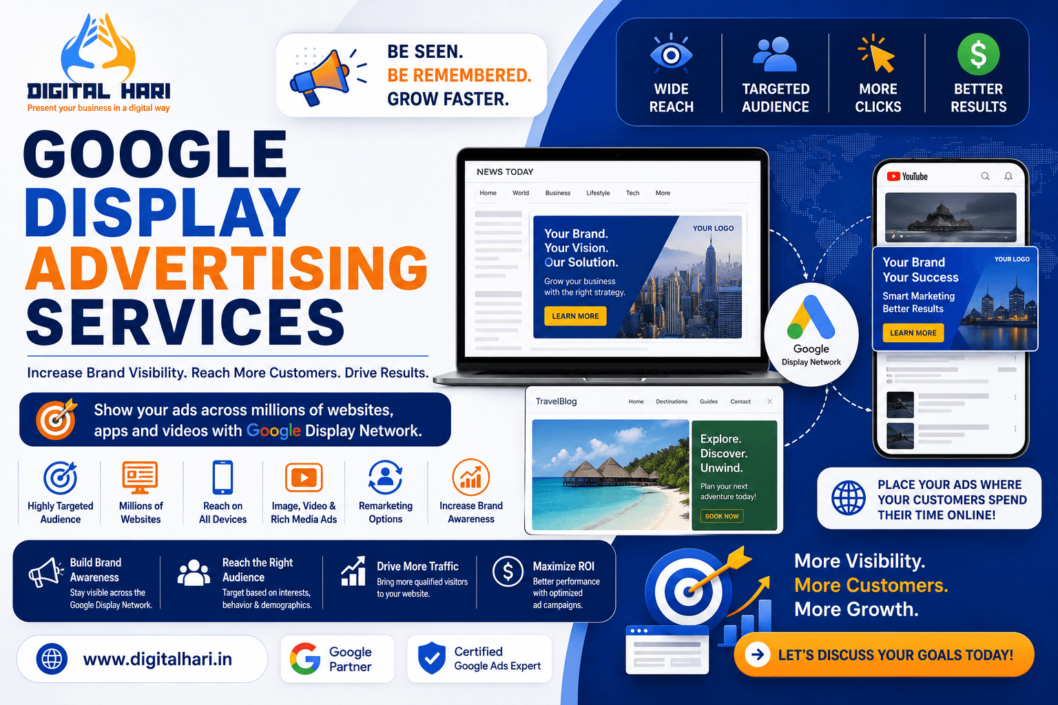 Google Display Advertising Services
