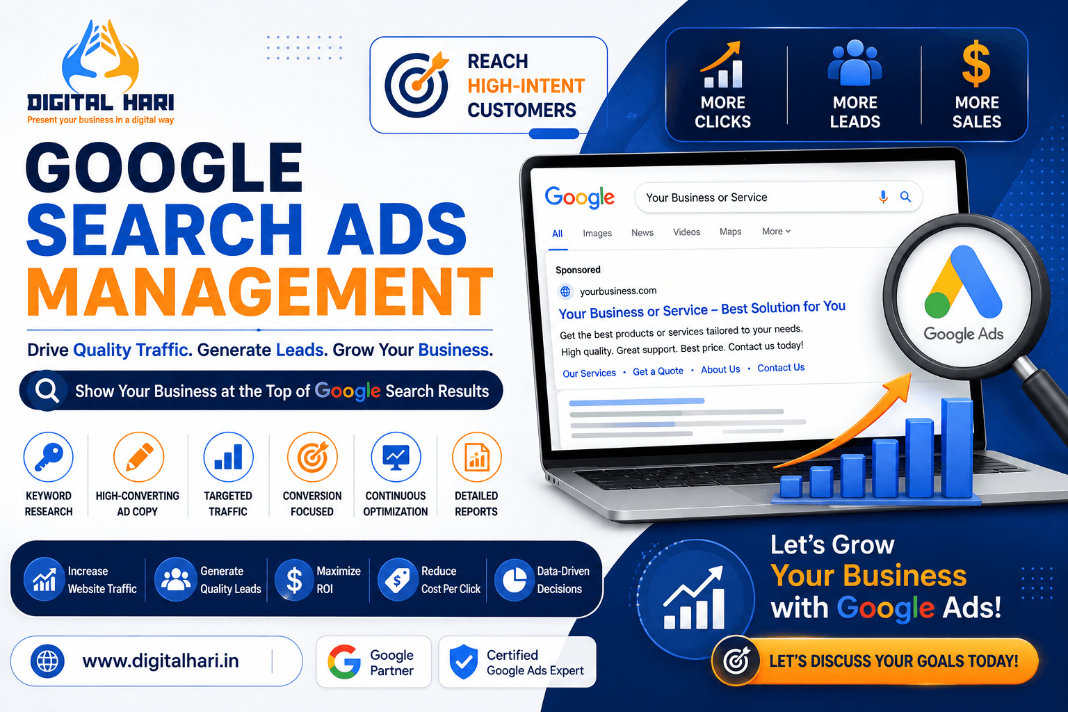 Google Search Ads Management