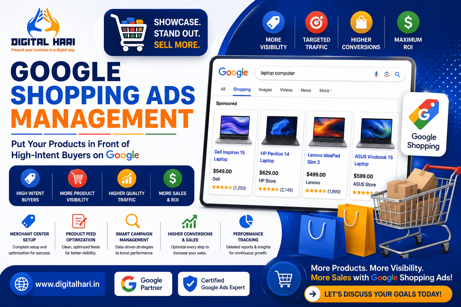 Google Shopping Ads Management