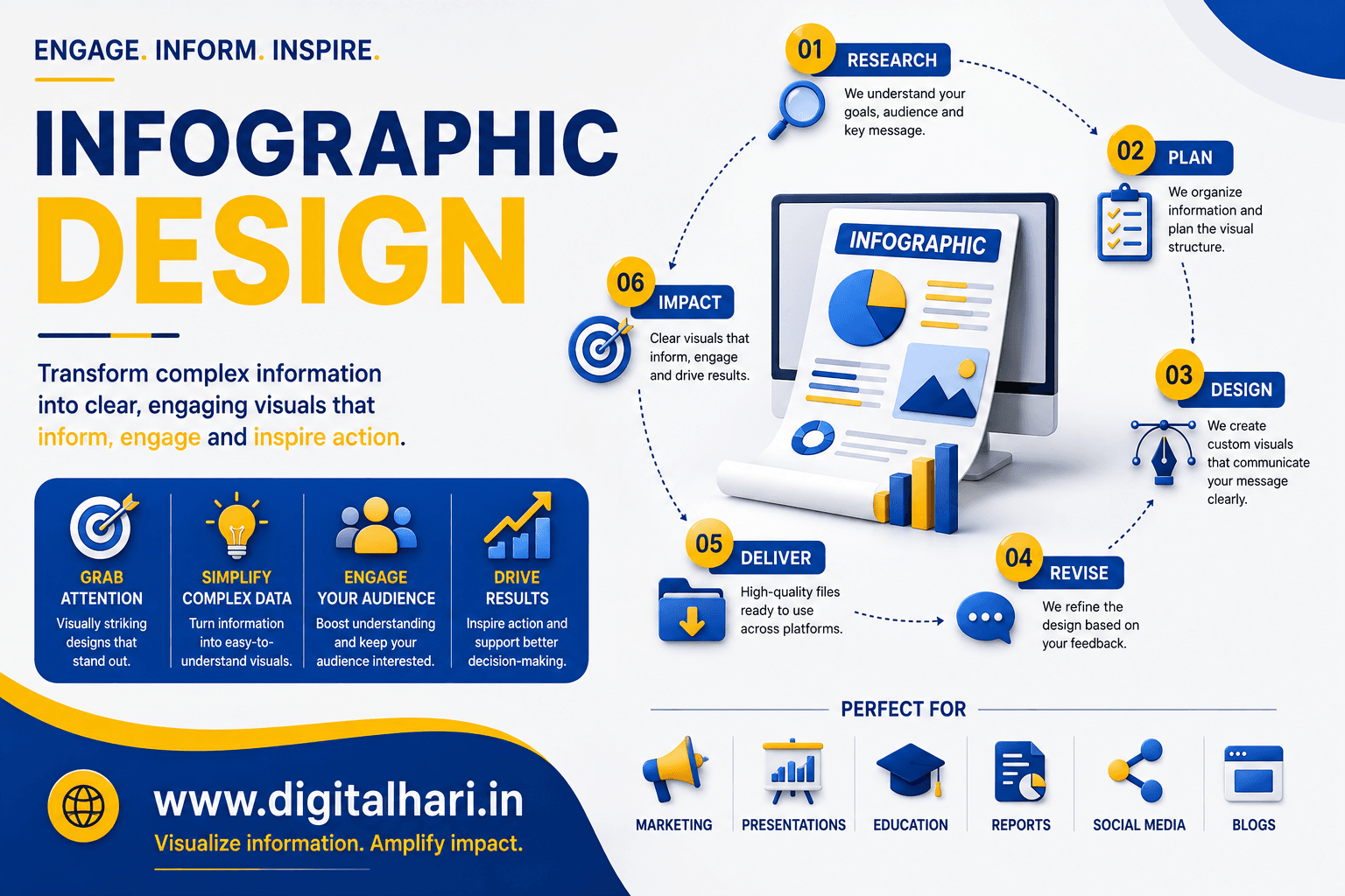 Infographic Design