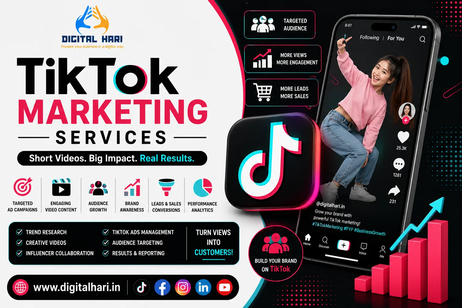 TikTok Marketing Services