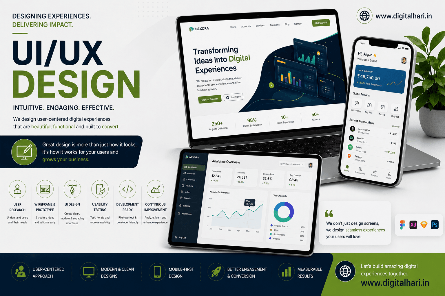 UI/UX Design