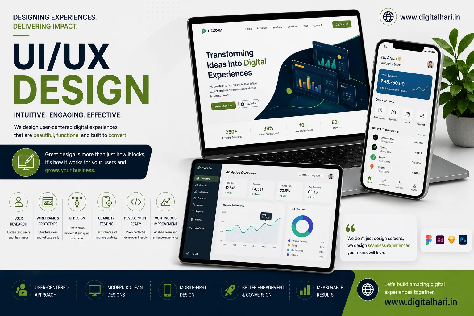 UI/UX Design