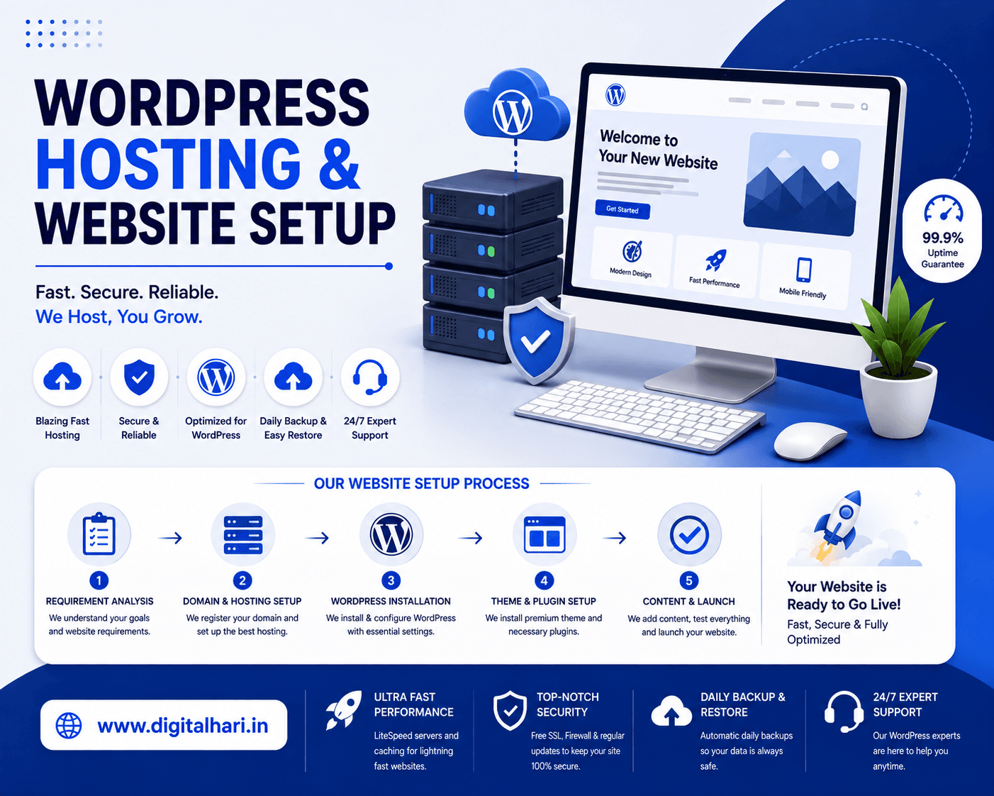WordPress Hosting & Website Setup