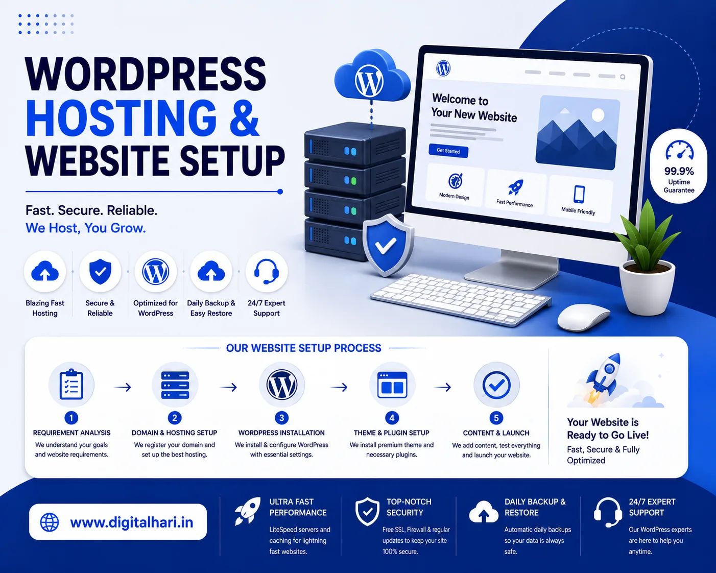 WordPress Hosting & Website Setup