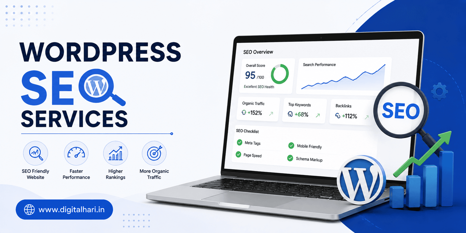 WordPress SEO Services