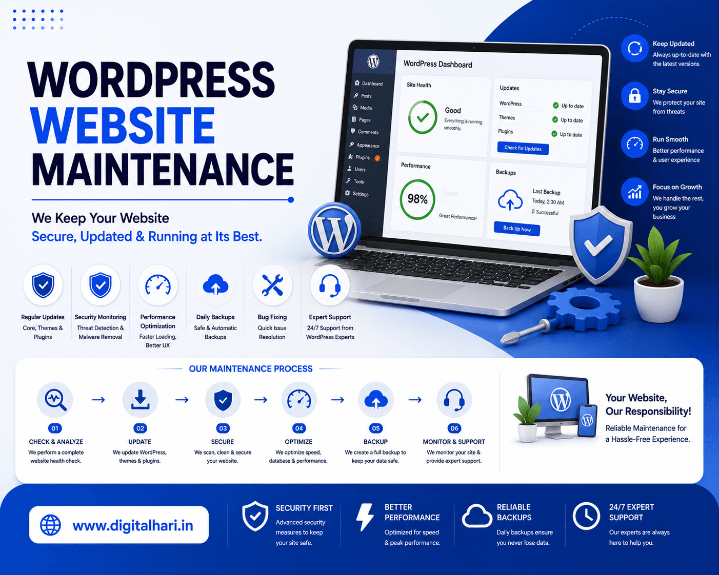 WordPress Website Maintenance