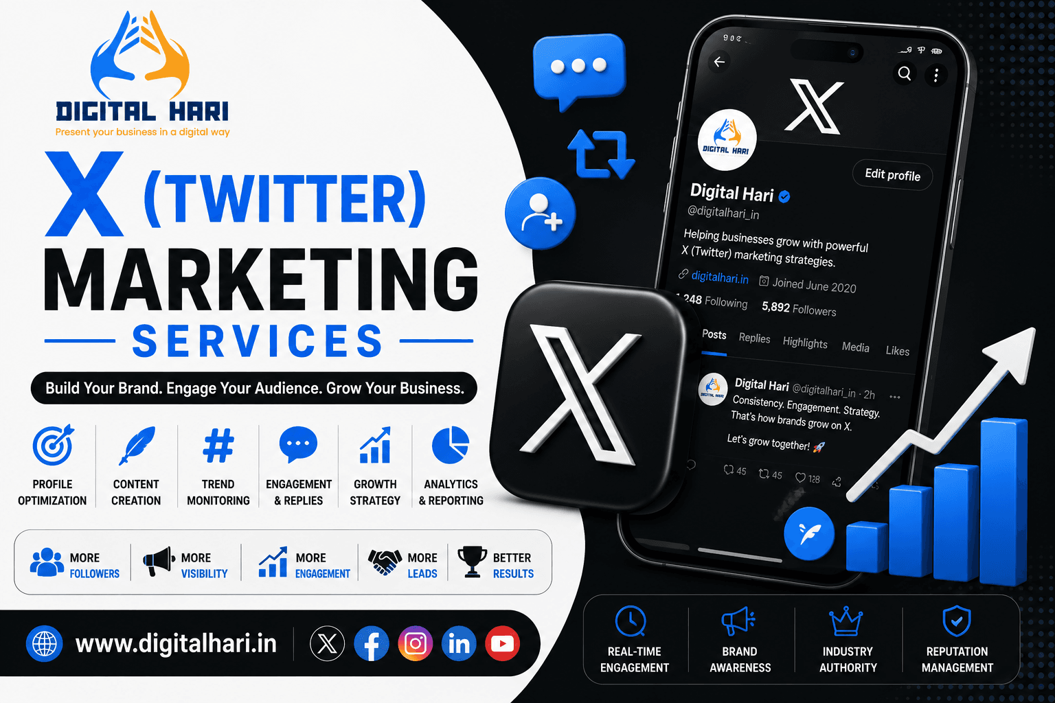 X (Twitter) Marketing Services