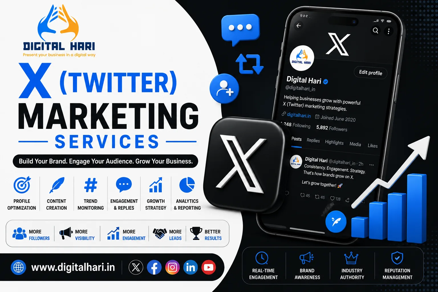 X (Twitter) Marketing Services