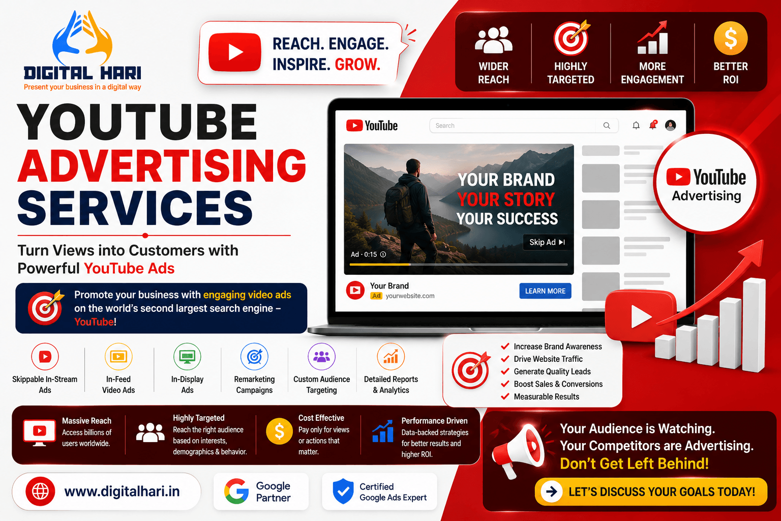 YouTube Advertising Services