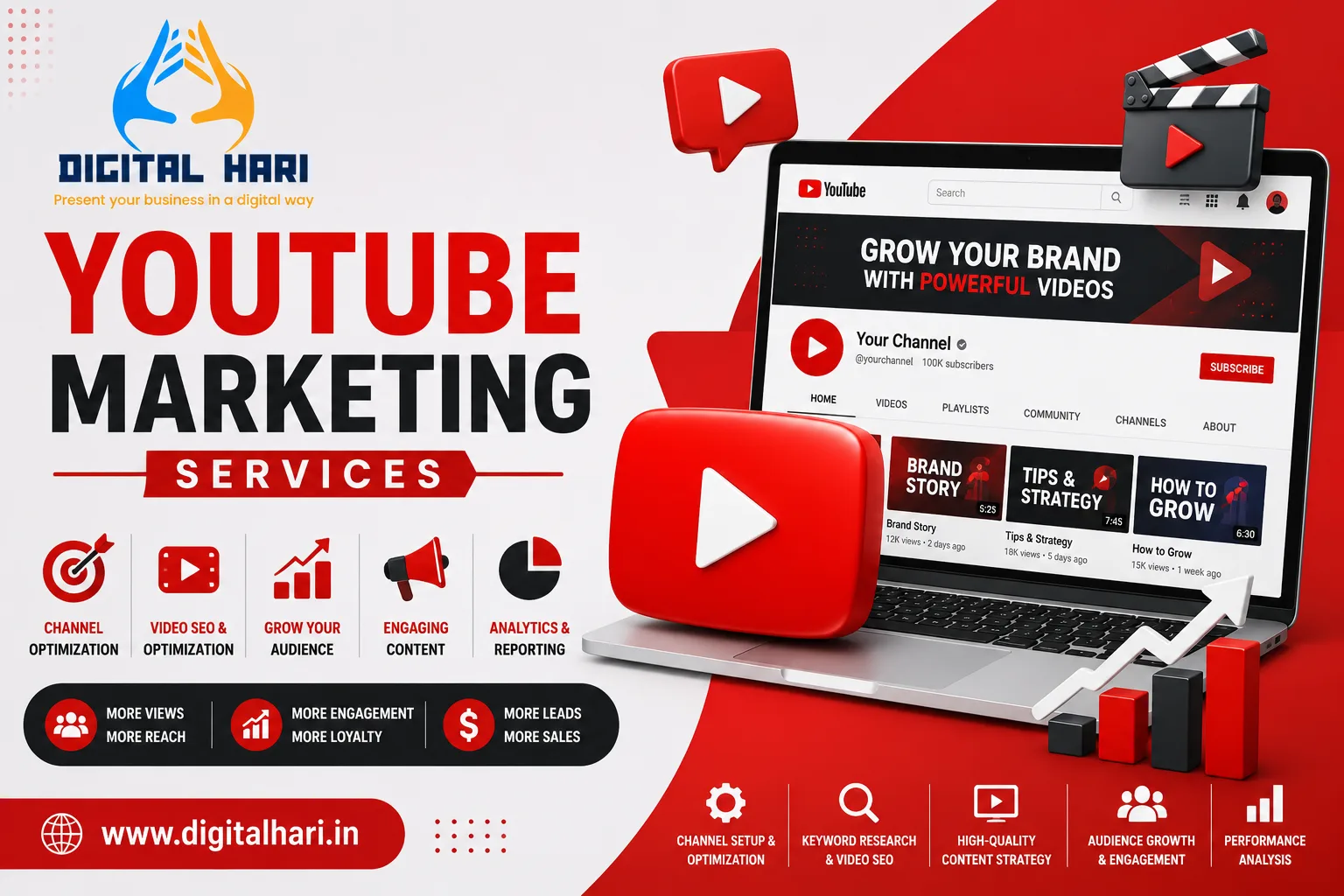 YouTube Marketing Services