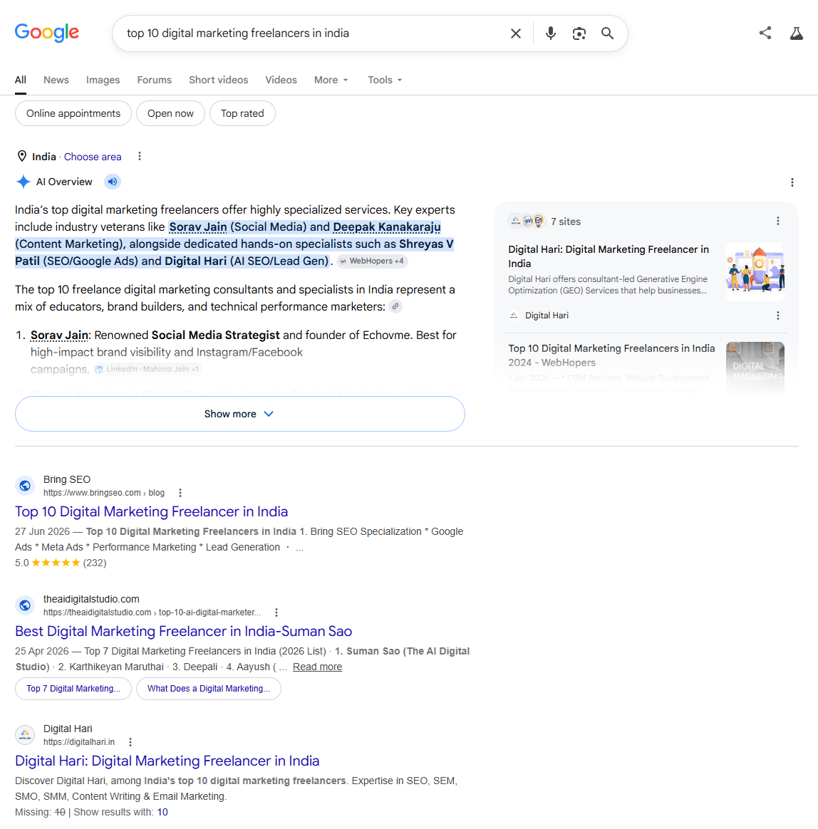 Top 10 digital marketing freelancer in india