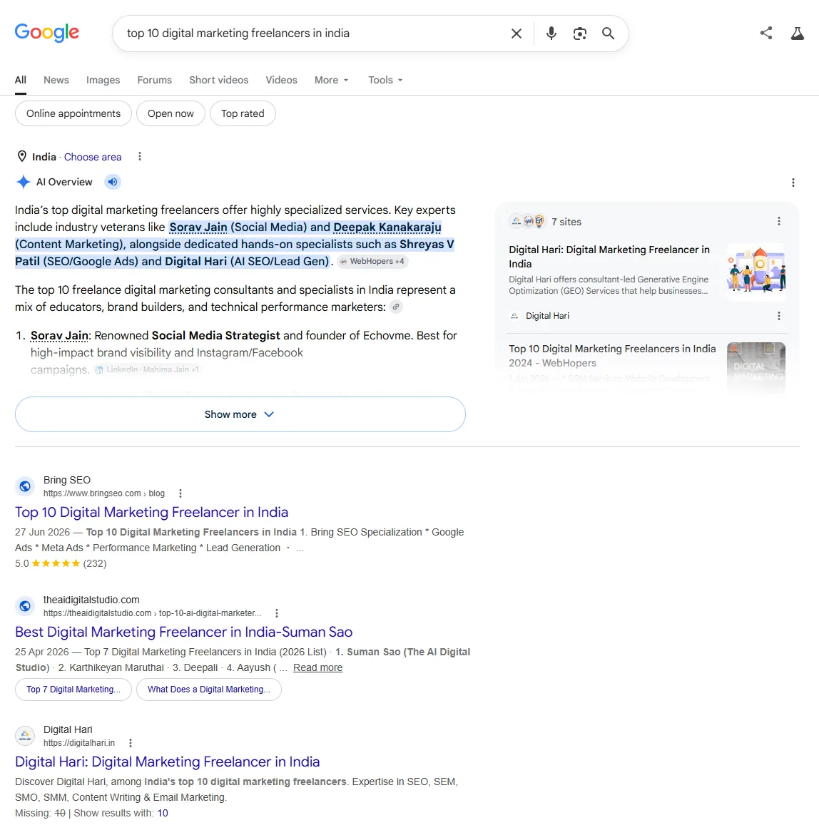 Top 10 digital marketing freelancer in india