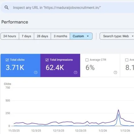 Case Study 06: Dominating Madurai Job Fair Searches – A Local SEO Success Story