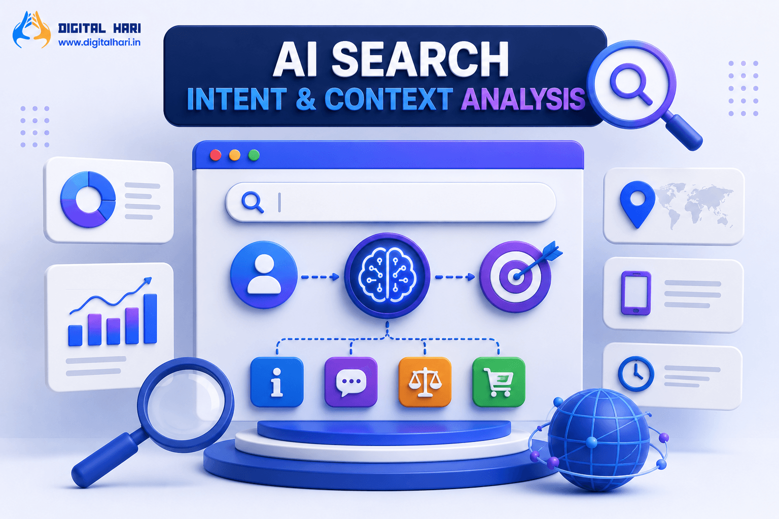 AI Search Intent & Context Analysis