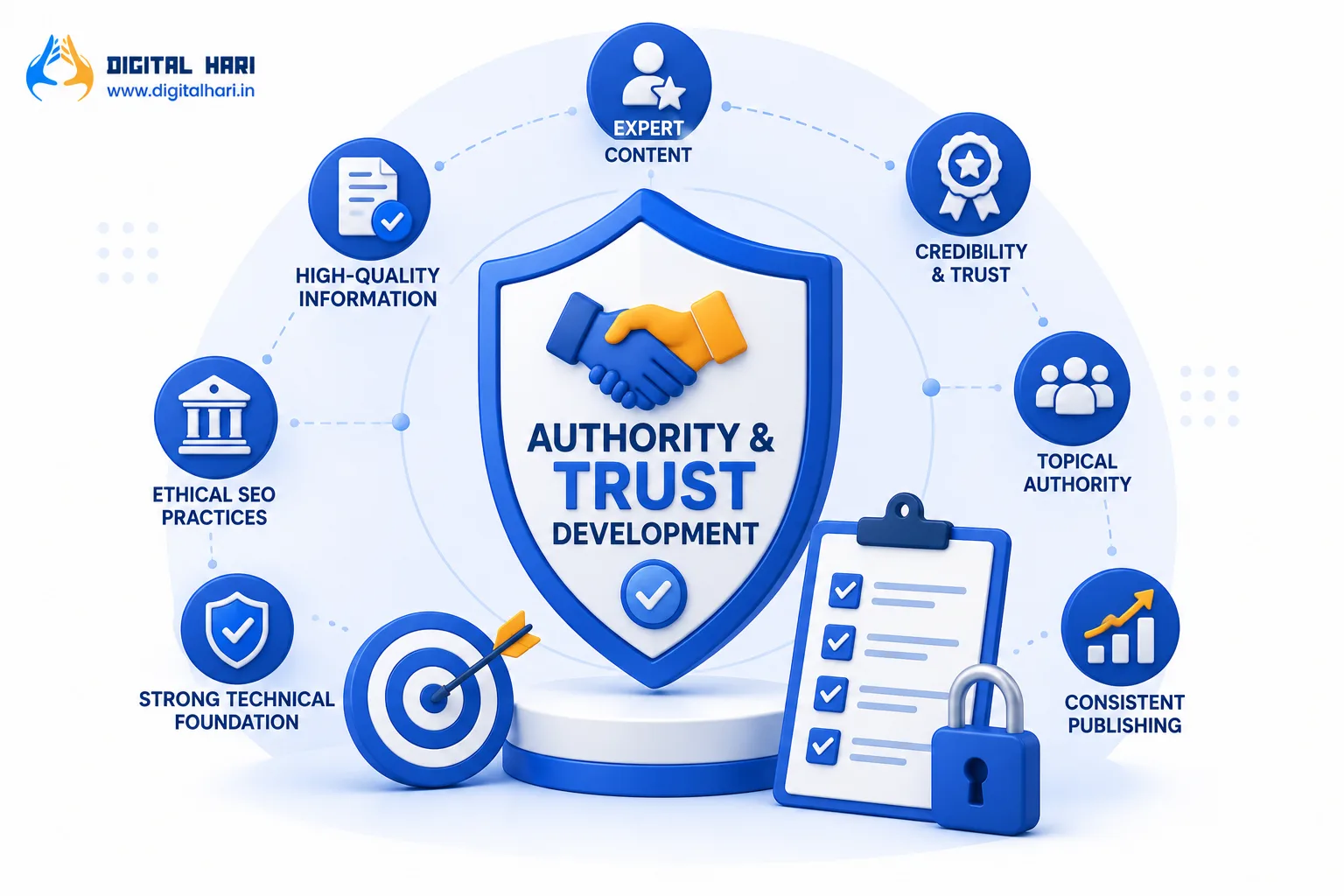 Authority & Trust Development