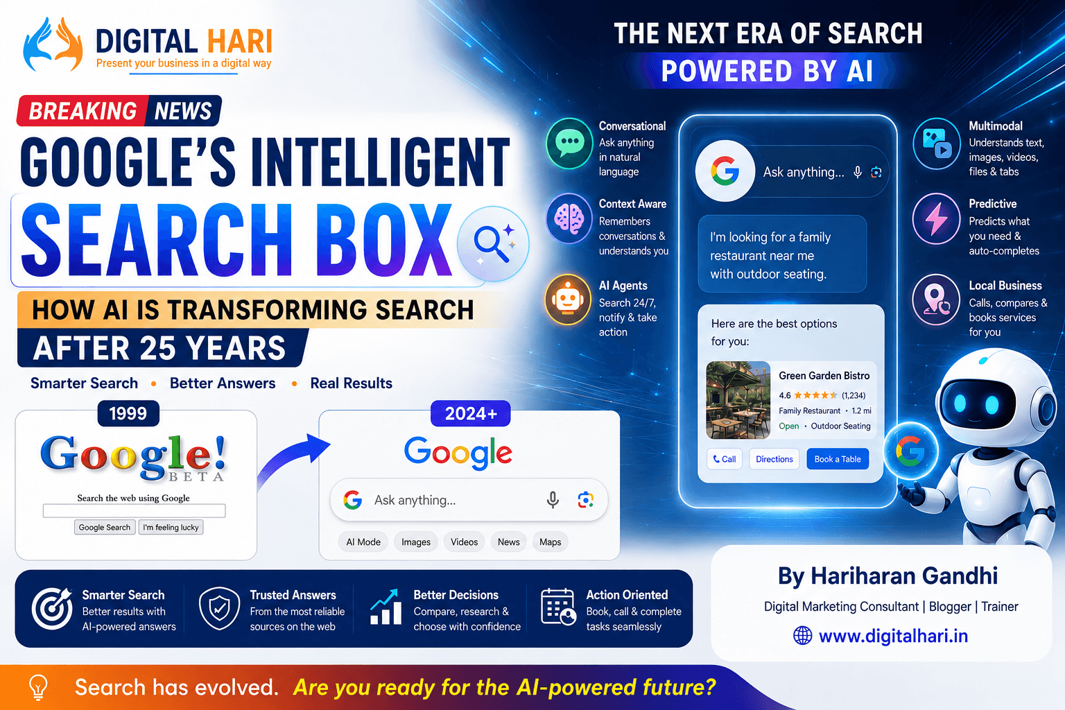 Google’s Intelligent Search Box: How AI Is Transforming Search After 25 Years