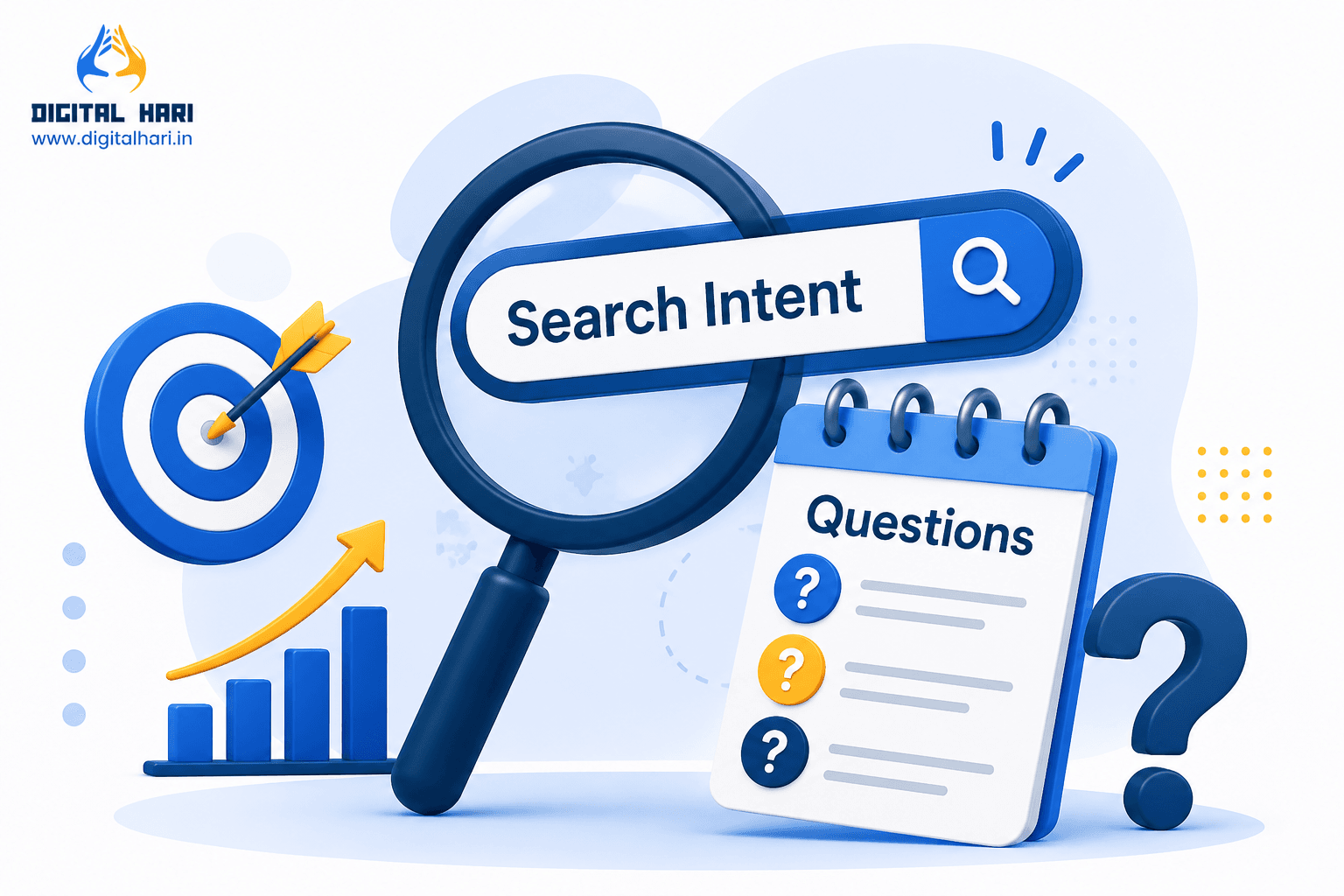 Search Intent & Question Research