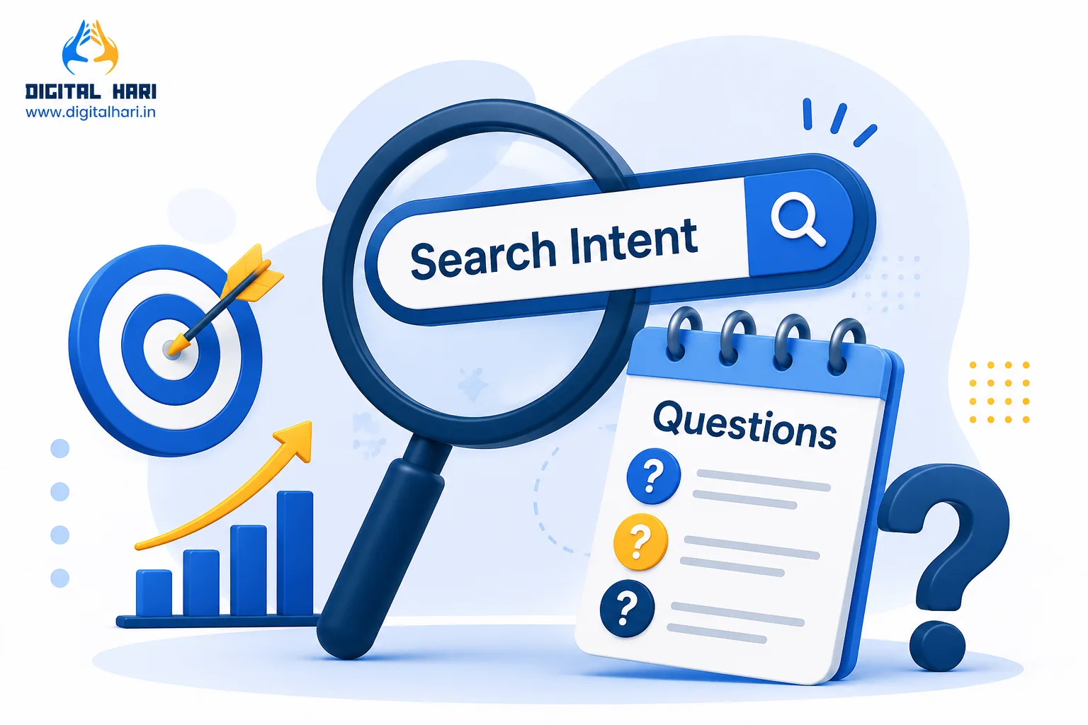 Search Intent & Question Research
