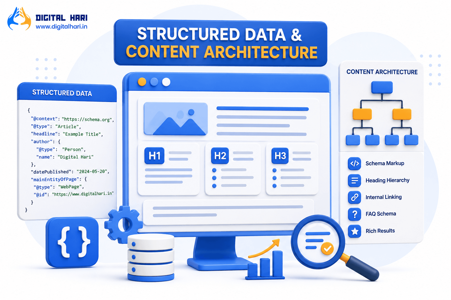Structured Data & Content Architecture