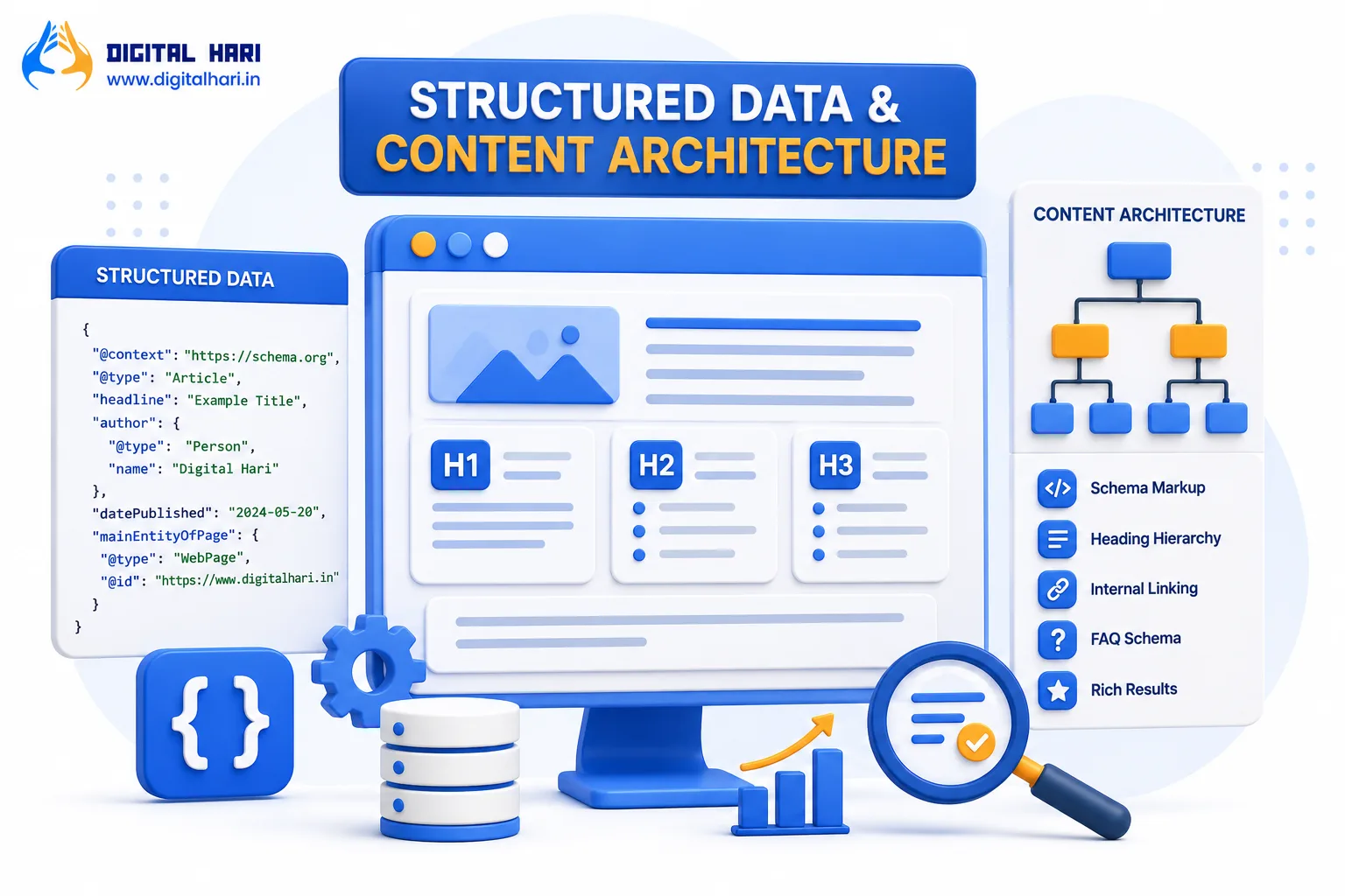Structured Data & Content Architecture