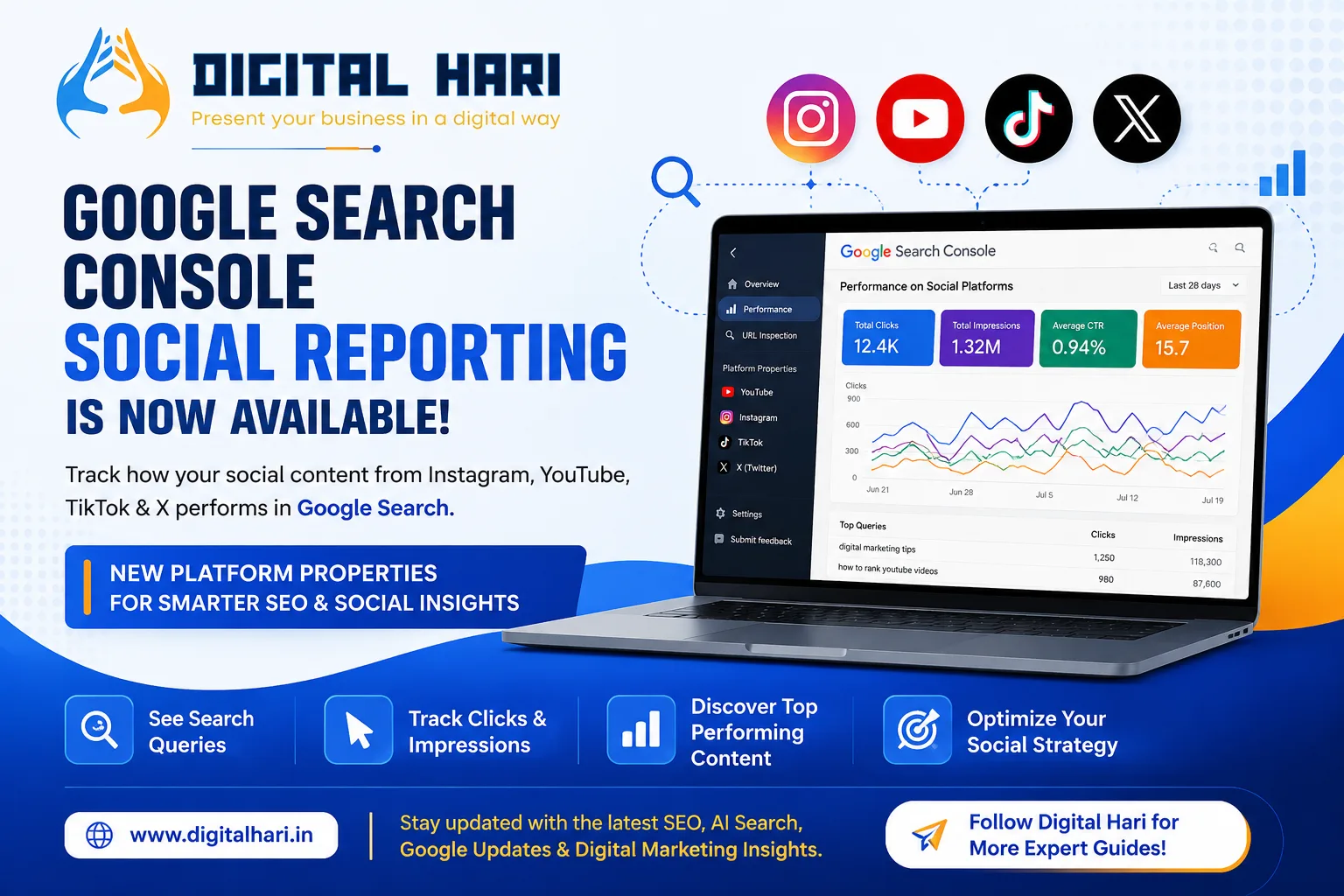 Google Search Console Social Reporting Is Now Available: The Complete Guide to Platform Properties for SEO, Social Media & AI Search (2026)