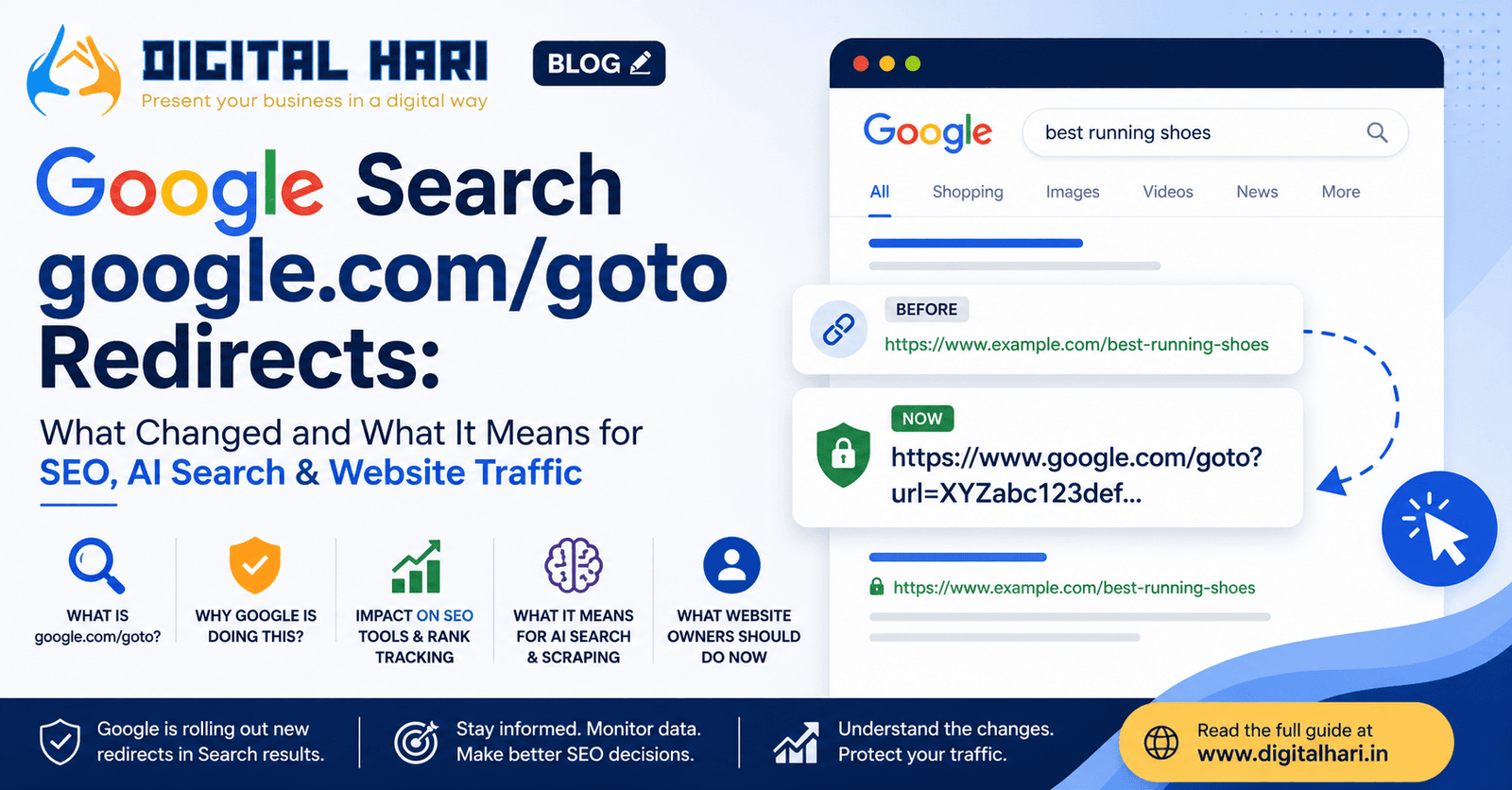 Google Search google.com/goto Redirects: What Changed and What It Means for SEO & AI Search