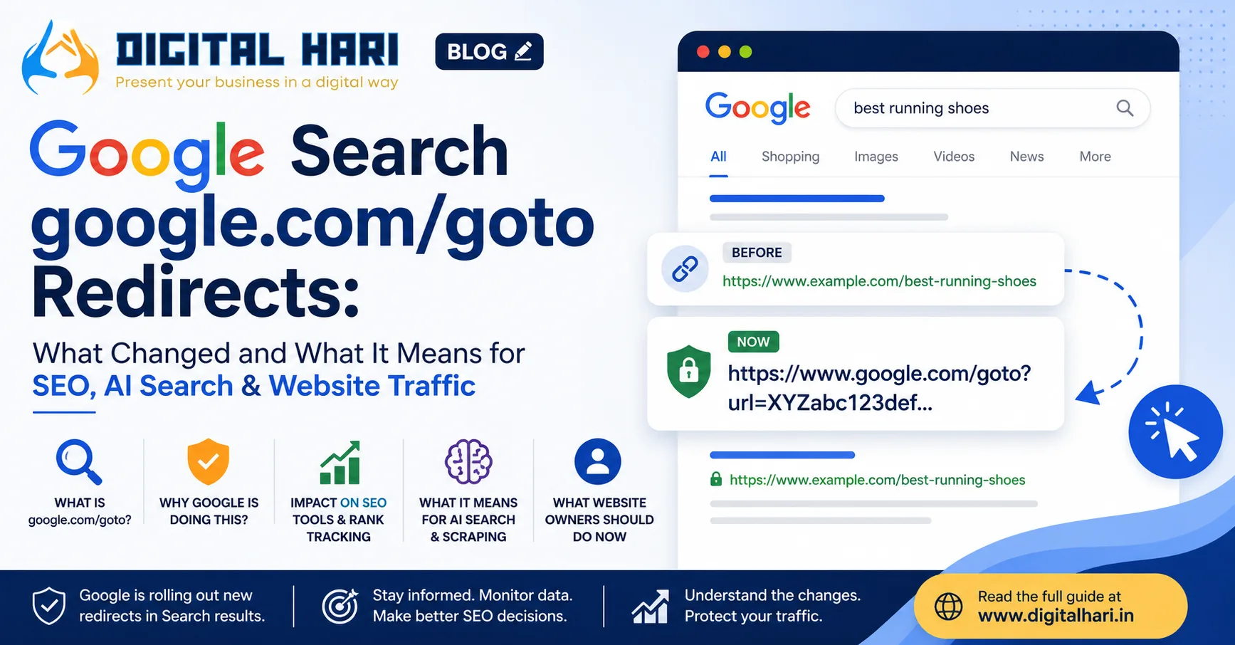 Google Search google.com/goto Redirects: What Changed and What It Means for SEO & AI Search