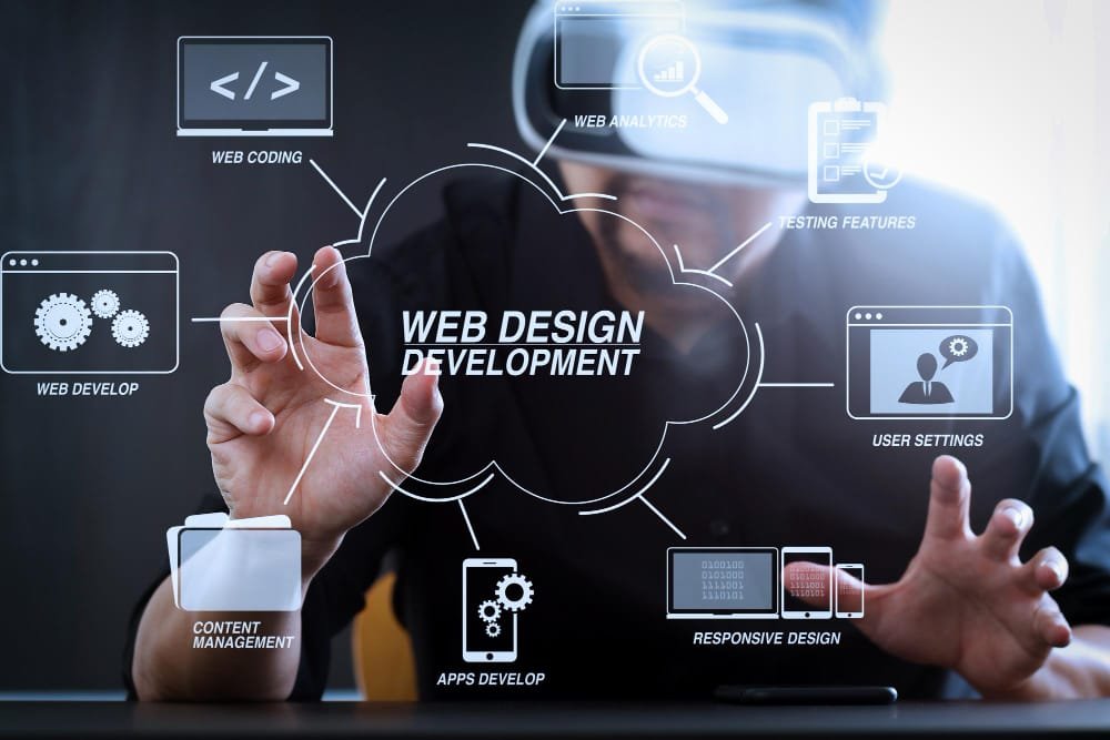 Website Design & Development Services