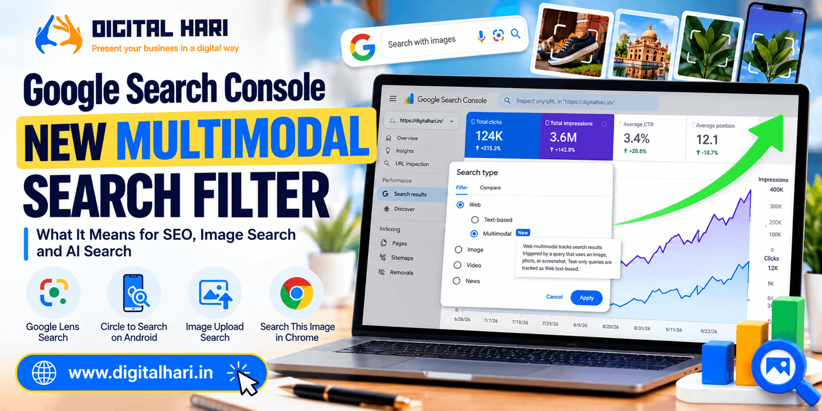 Google Search Console Multimodal Search Filter for SEO and AI Search