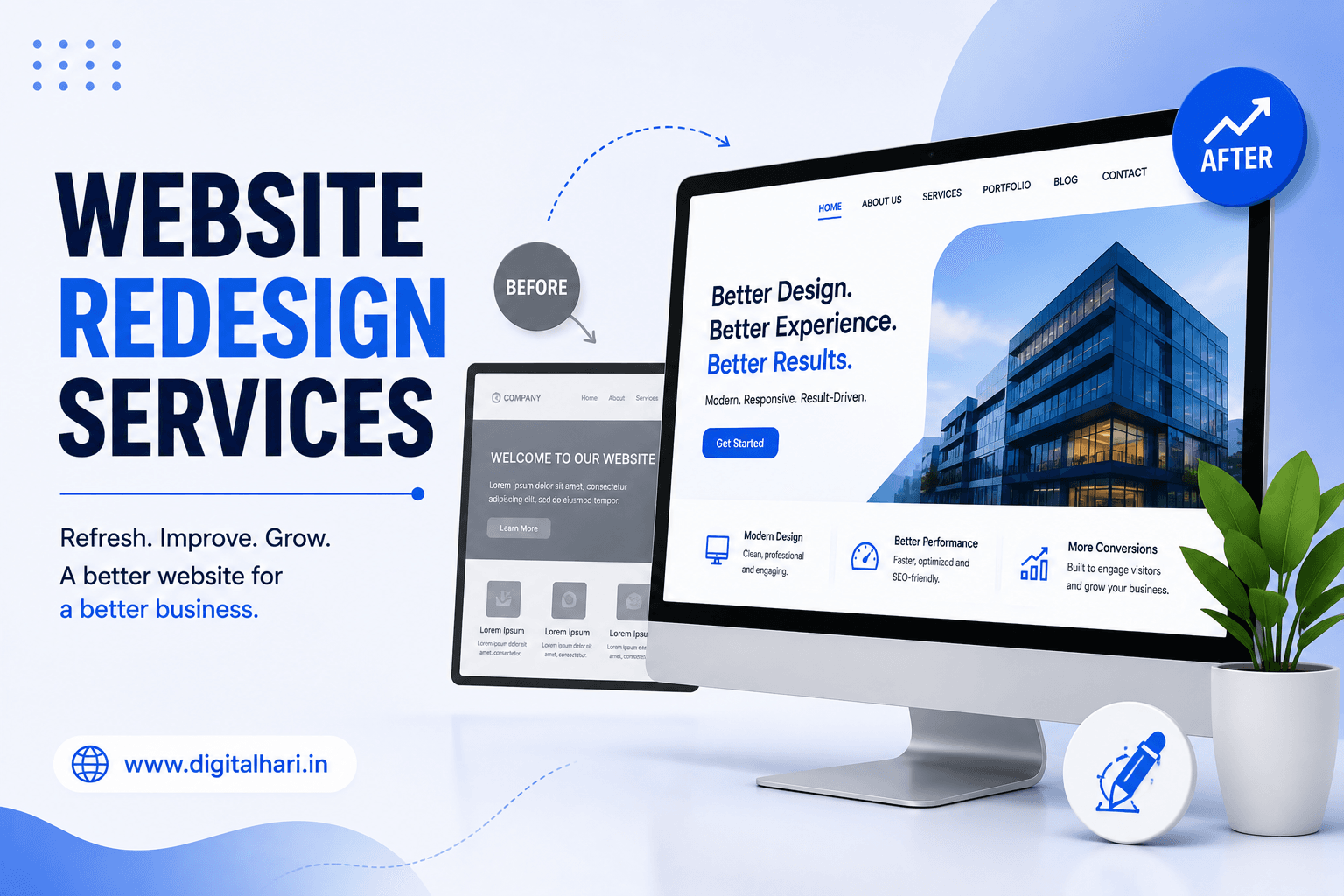 Website Redesign Services