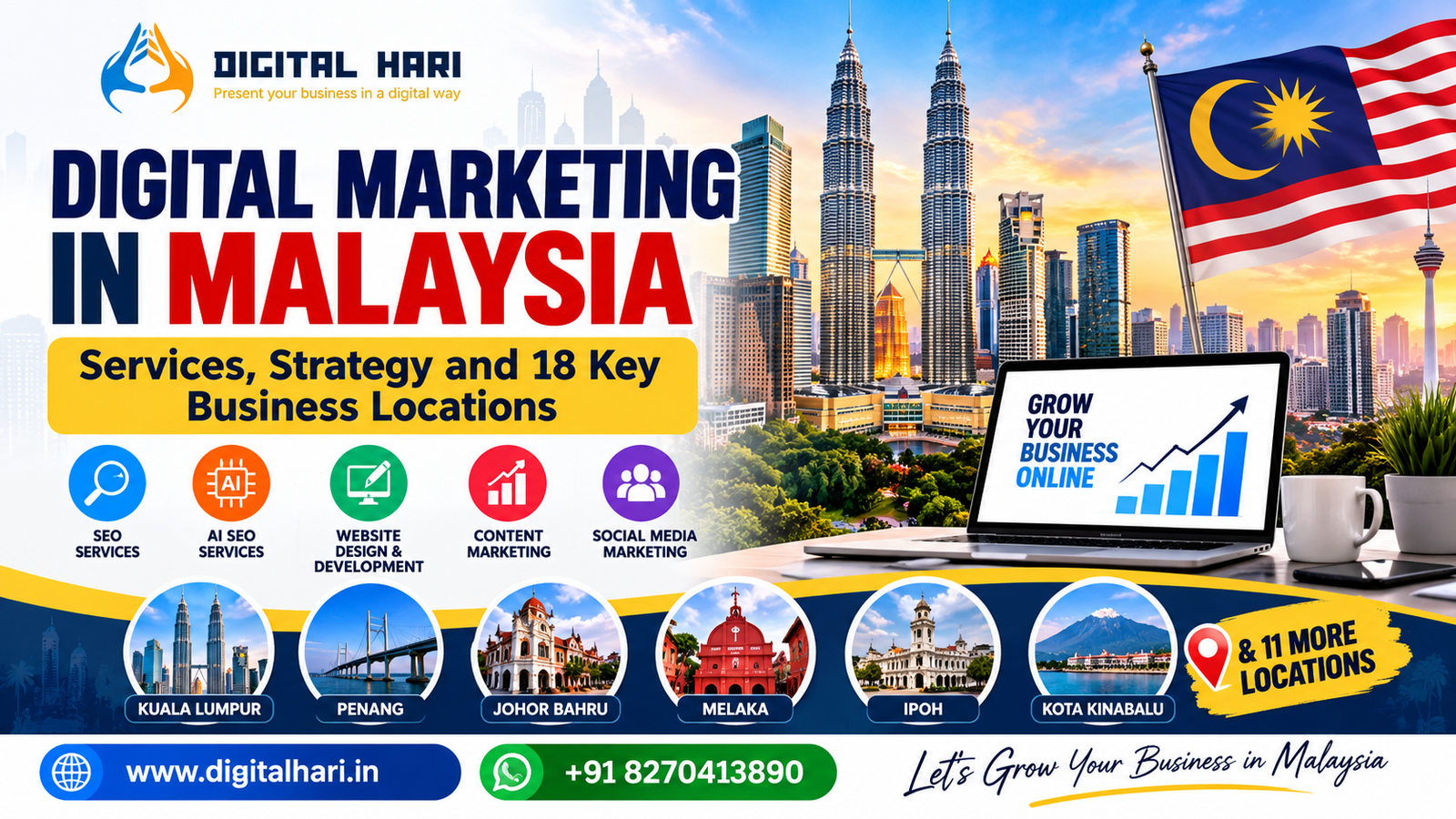 Digital Marketing in Malaysia: Services, Strategy and 18 Key Business Locations